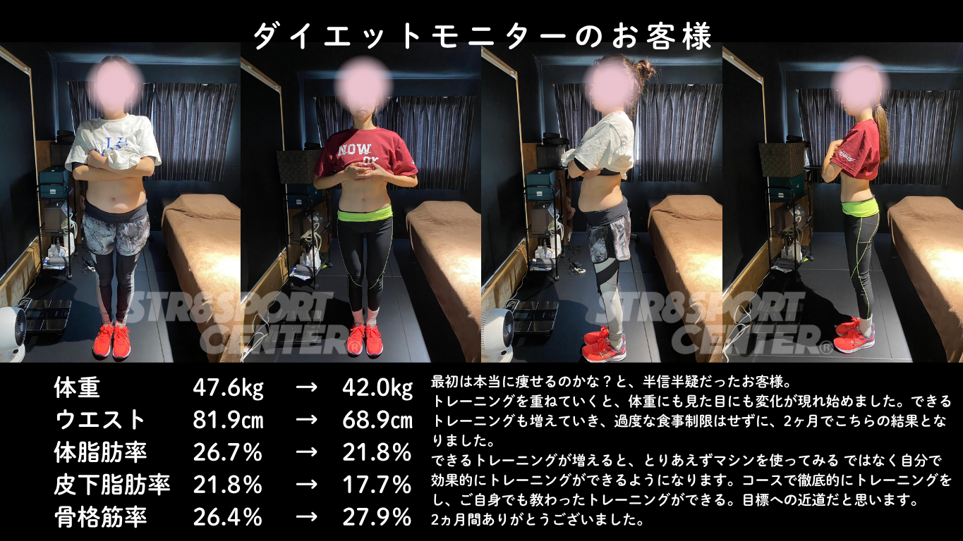 ストレートスポーツセンター　ダイエットモニター